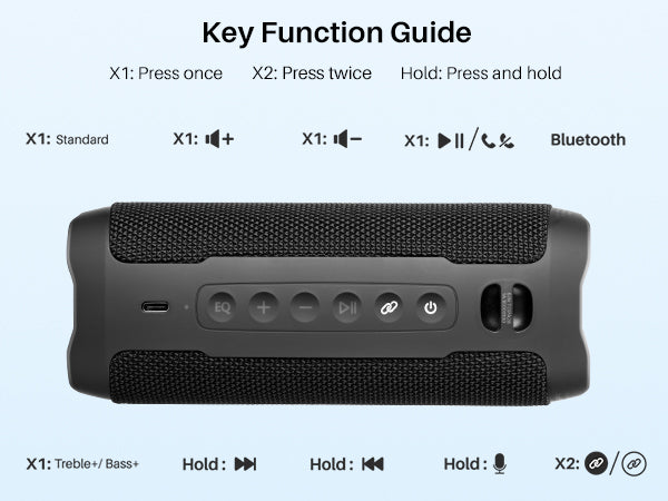 Key Function Guide