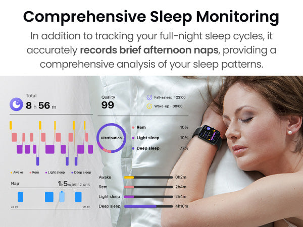 Comprehensive Sleep Monitoring