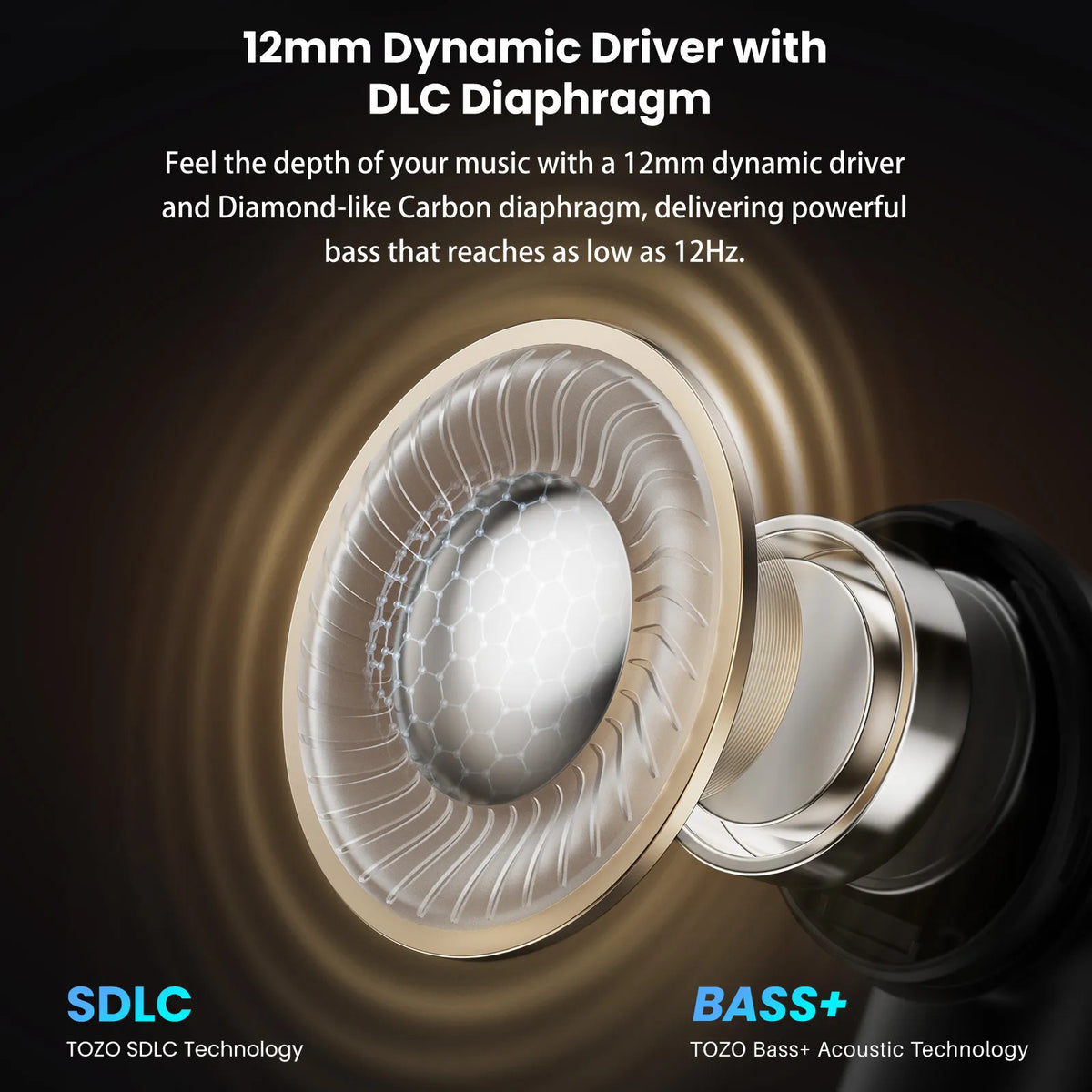 12mm dynamic driver with DLC diaphragm on a dark background, featuring TOZO SDLC and Bass+ technologies.