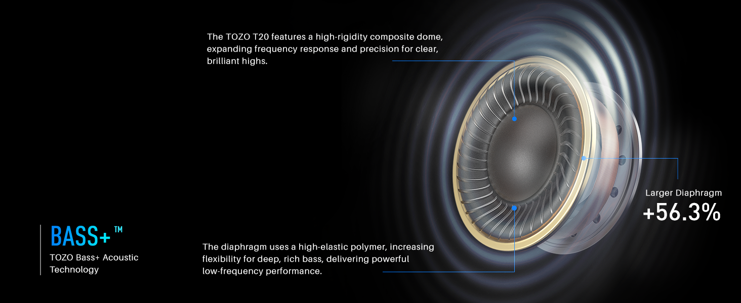 How to Use Wireless Earbuds for Clearer Calls