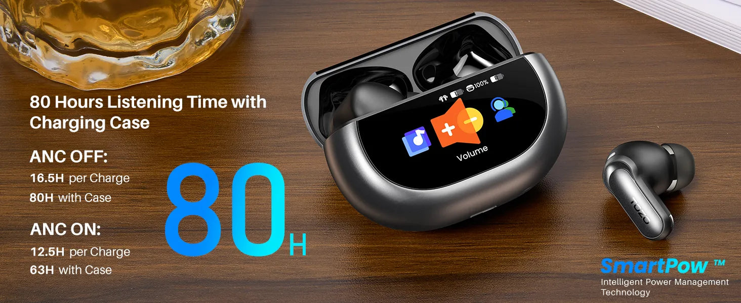 2025 Top Waterproof Wireless Earbuds for Workouts