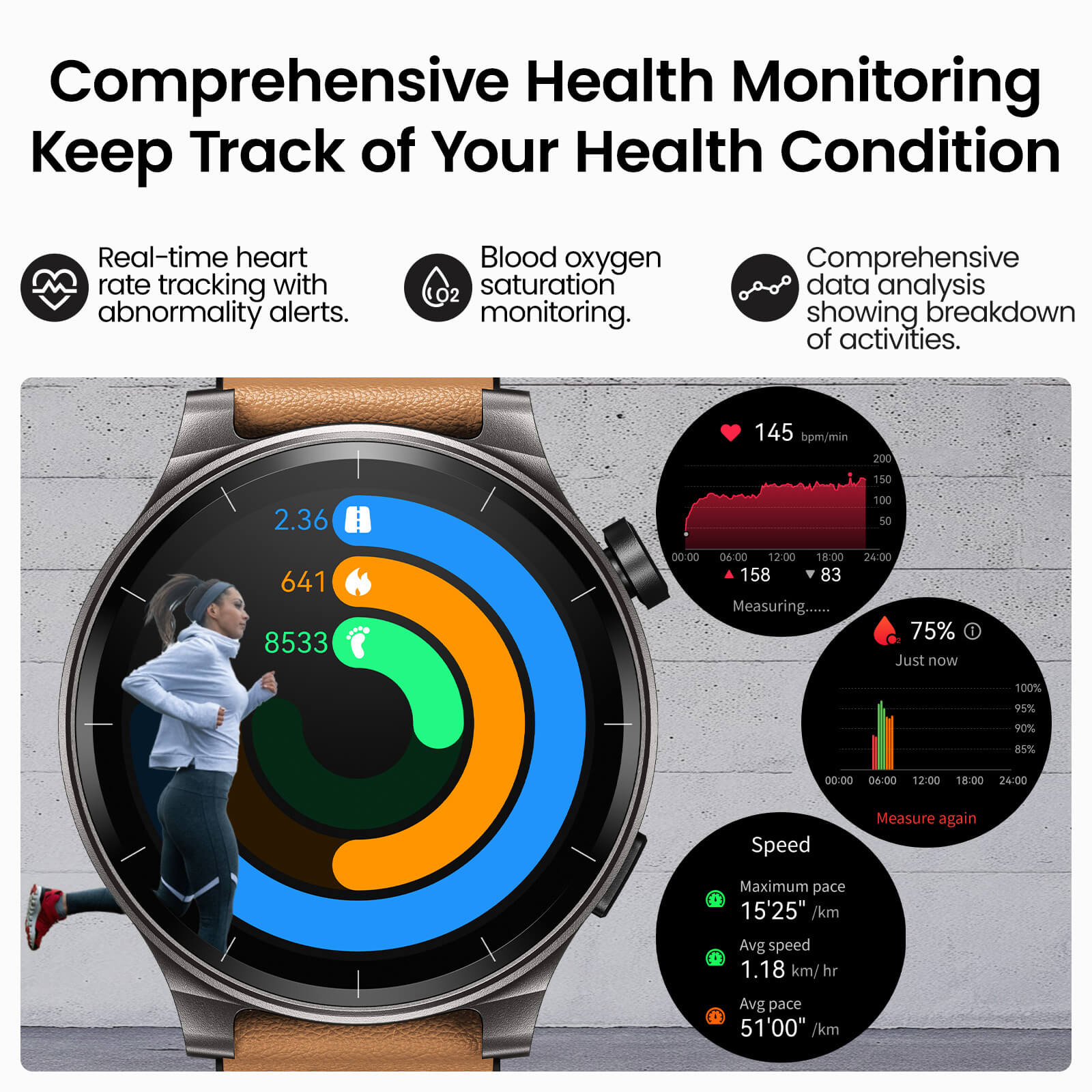 Galaxy Ultra Galaxy Watch Data Uscita Samsung Smart Watch Galaxy
