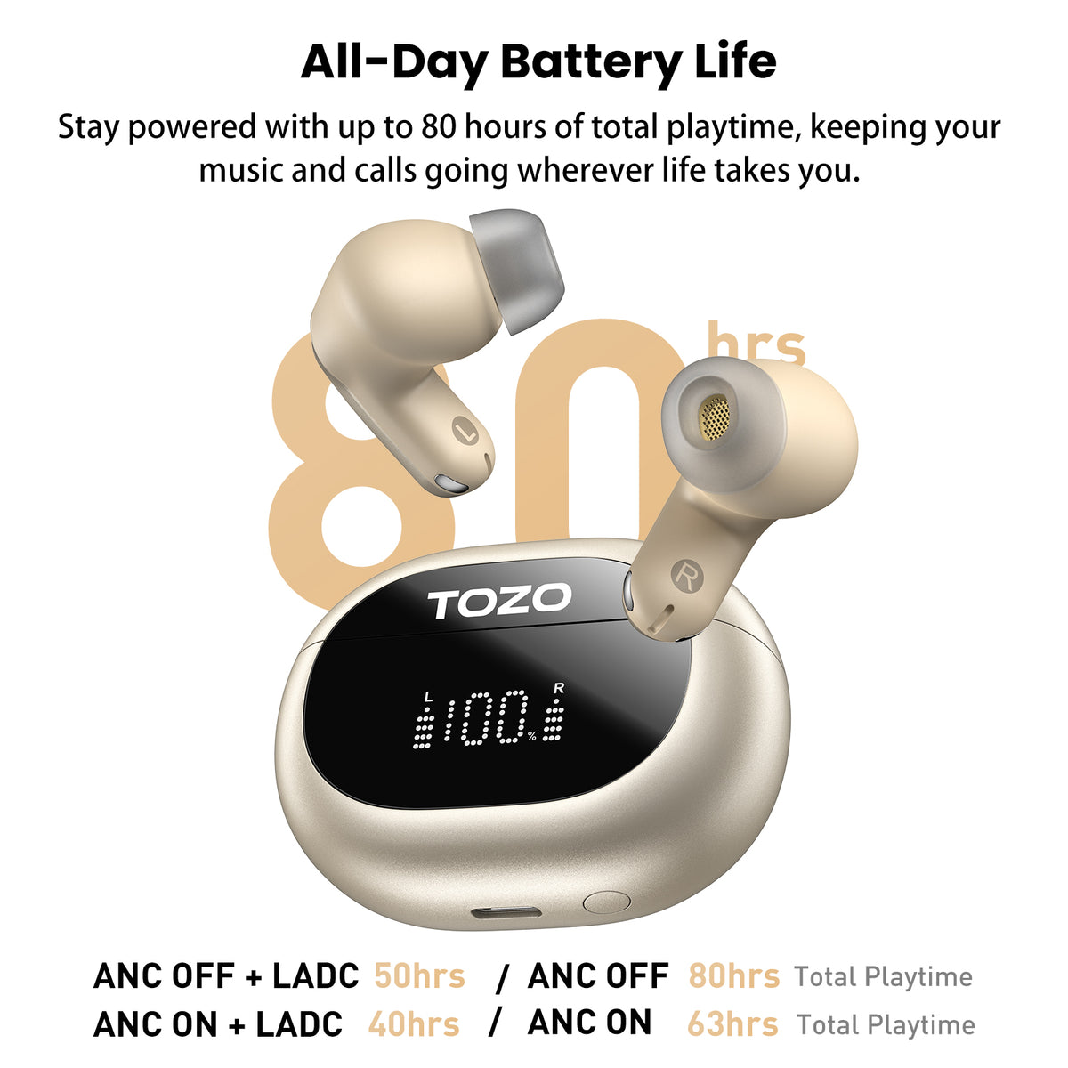 TOZO NC20