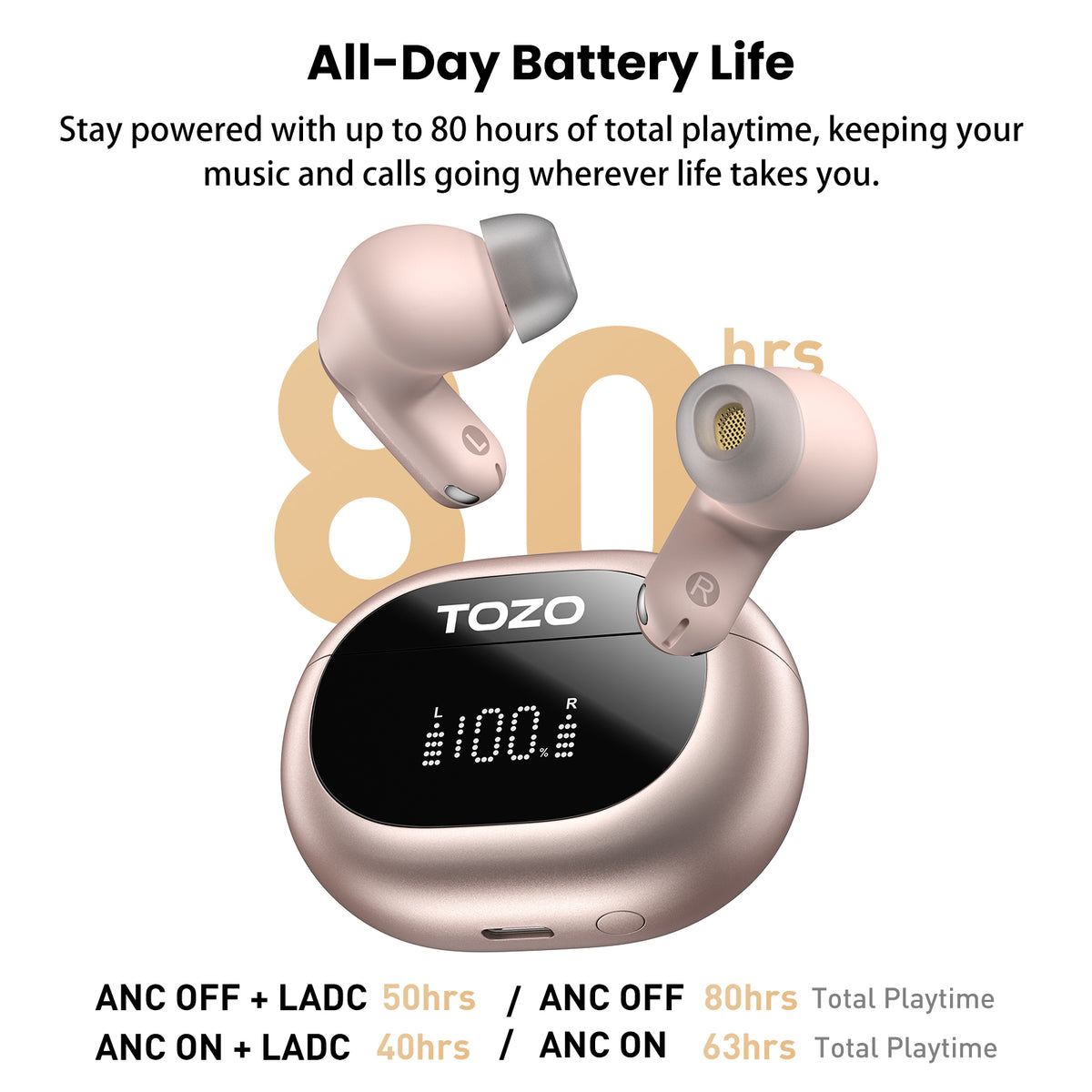 TOZO NC20