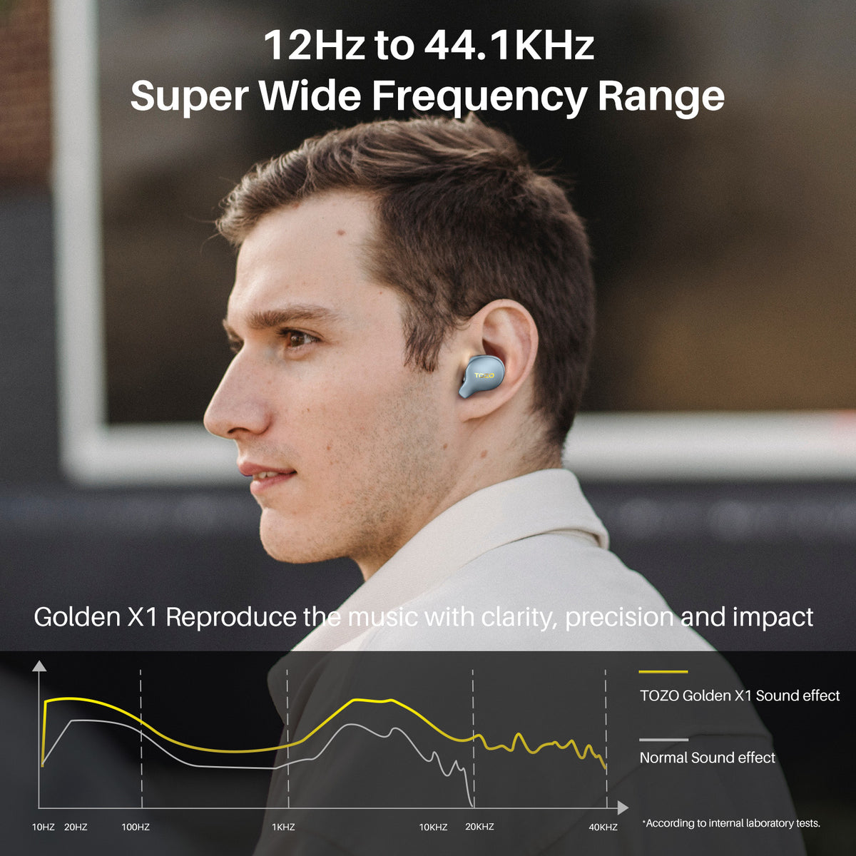 TOZO Golden X1 Wireless Earbuds-Blue