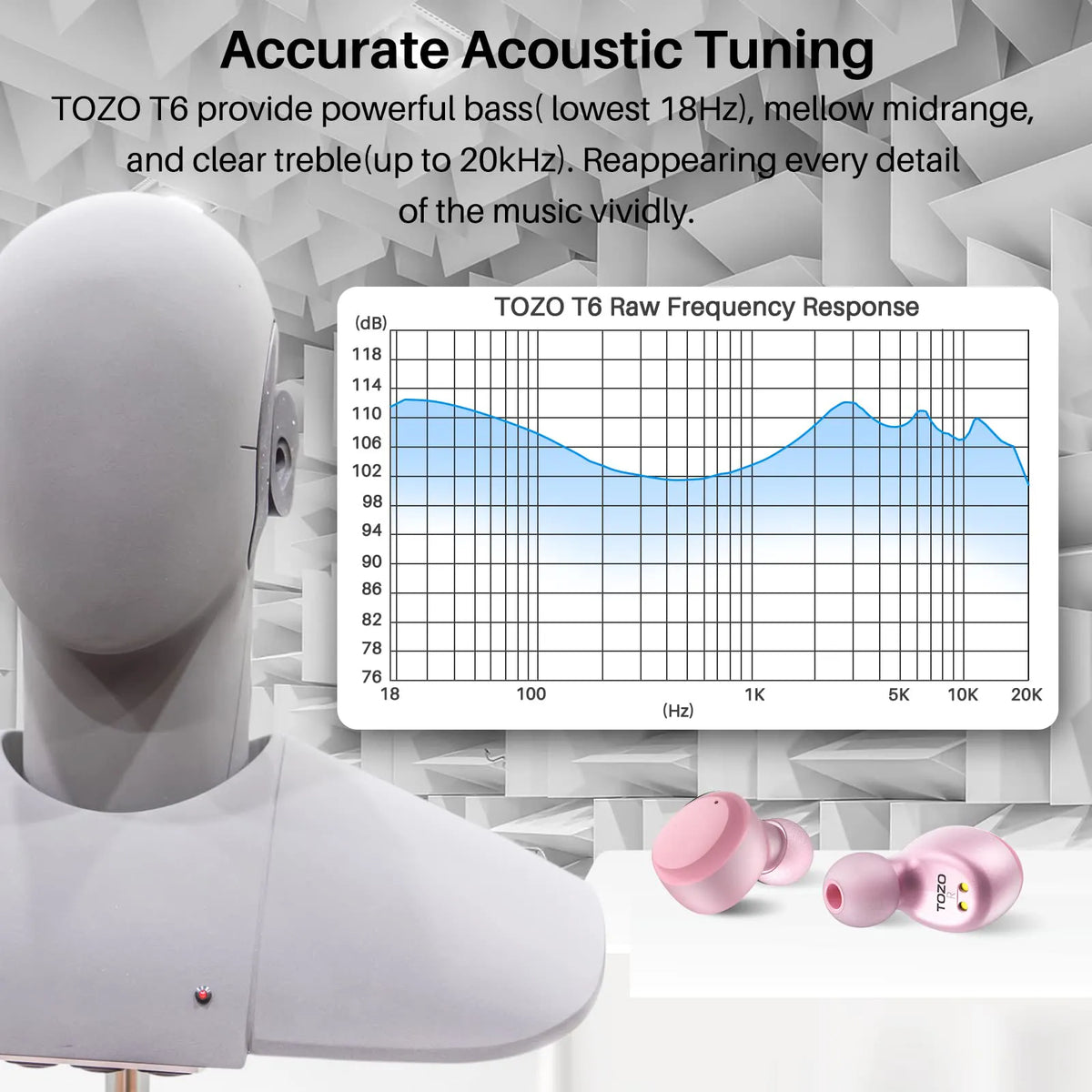 TOZO T6 Earbuds Ergonomic Design Wireless Charging Immersive Audio TOZO Official