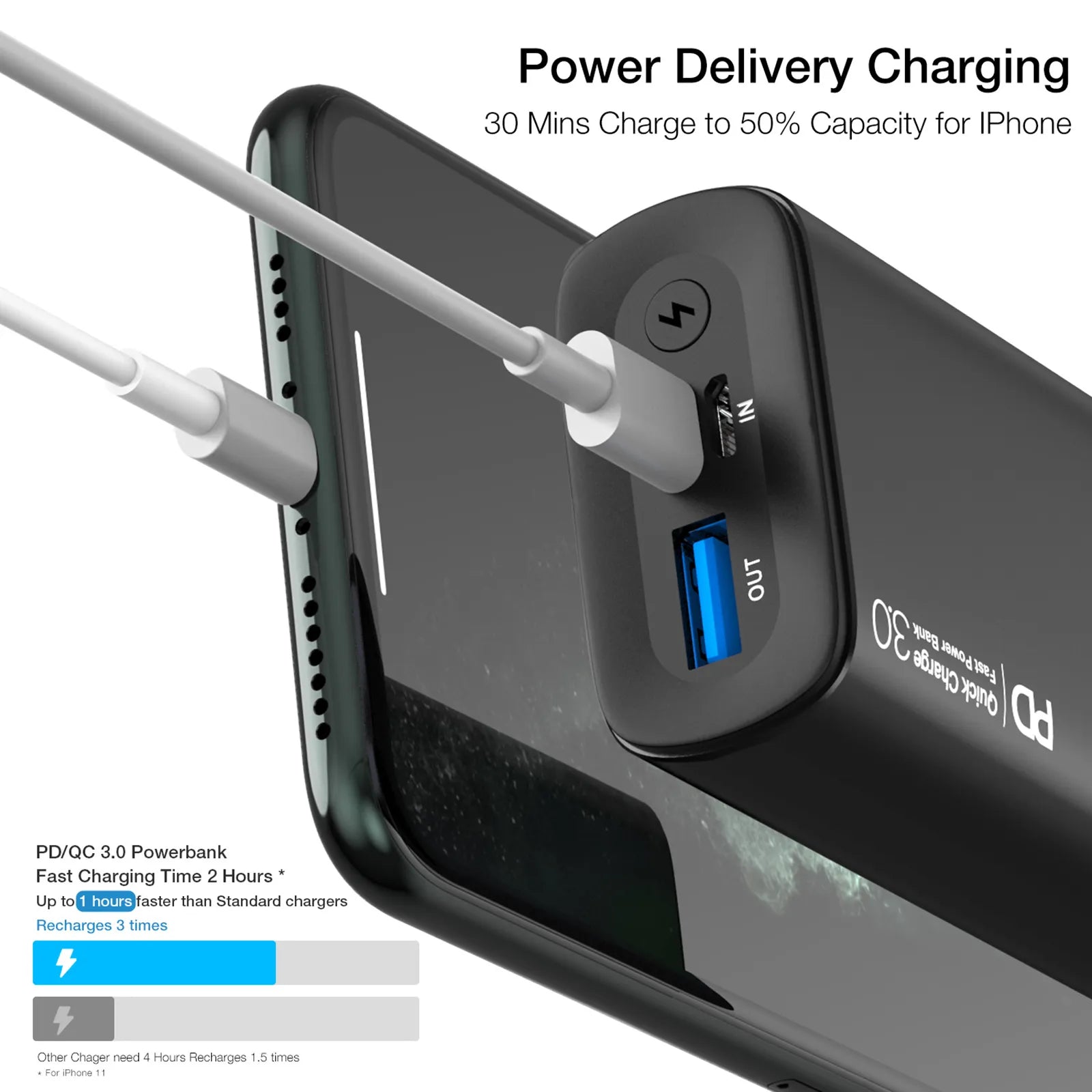 TOZO pb3 power bank black