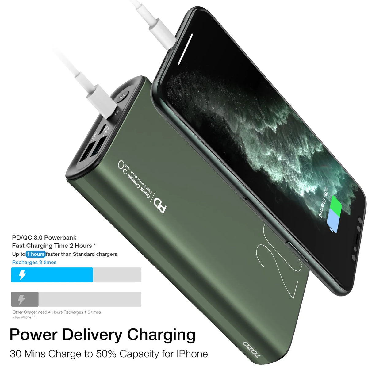 TOZO PB1 Power Bank