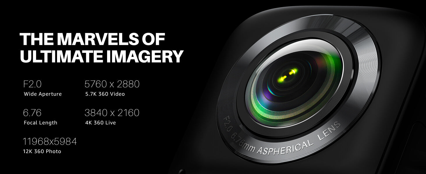 TOZO AnyVue 360 Action Camera