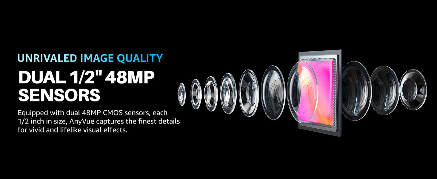 TOZO AnyVue 360 Action Camera
