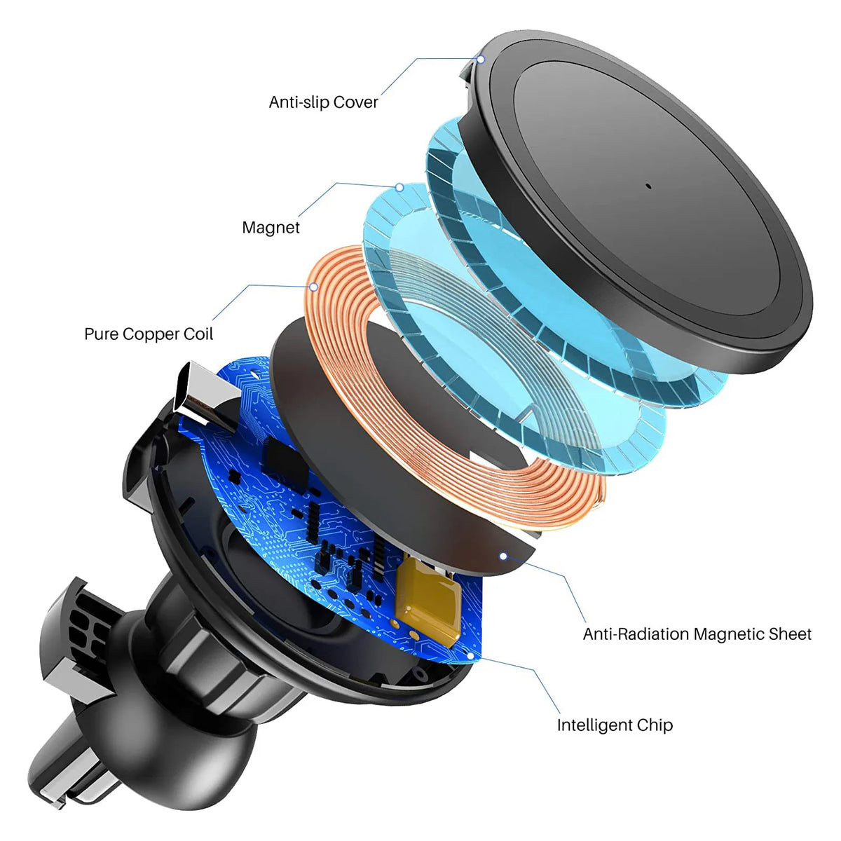 TOZO W8 Wireless Car Charger