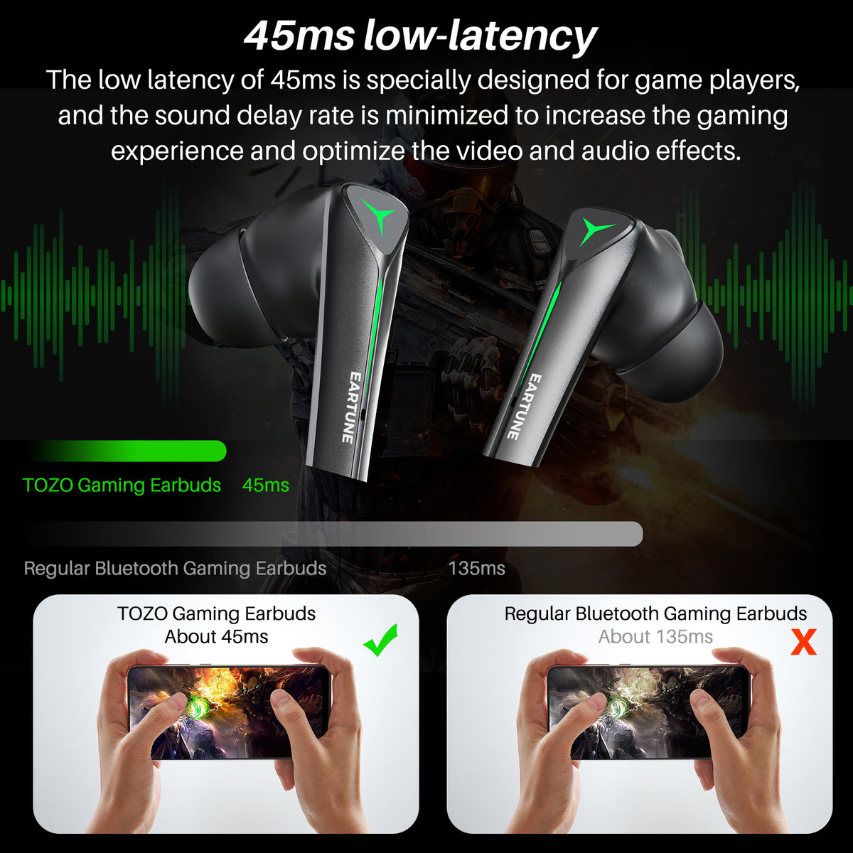 Eartune Gaming 1 Auriculares inalámbricos Auriculares Bluetooth para juegos con micrófono Auriculares internos de alta sensibilidad 