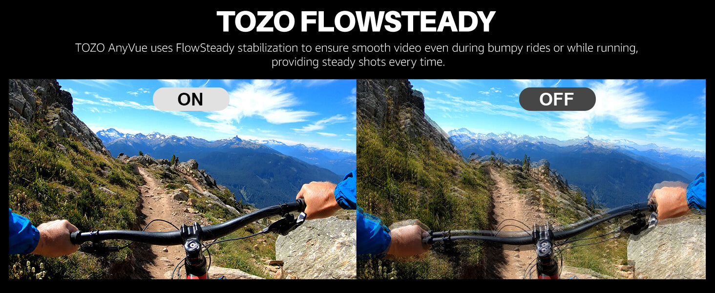 TOZO AnyVue 360 Action Camera