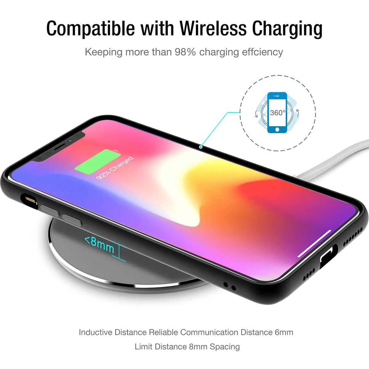 TOZO W3 Wireless Charger