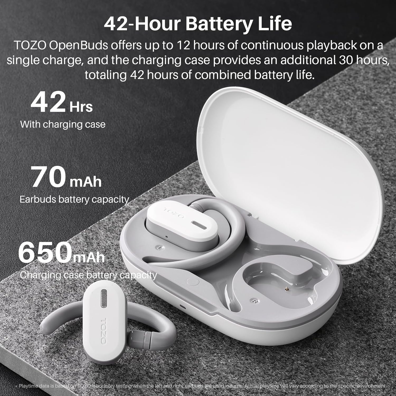 TOZO Open Buds Lightweight, OpenEar Wireless Earbuds TOZO Official