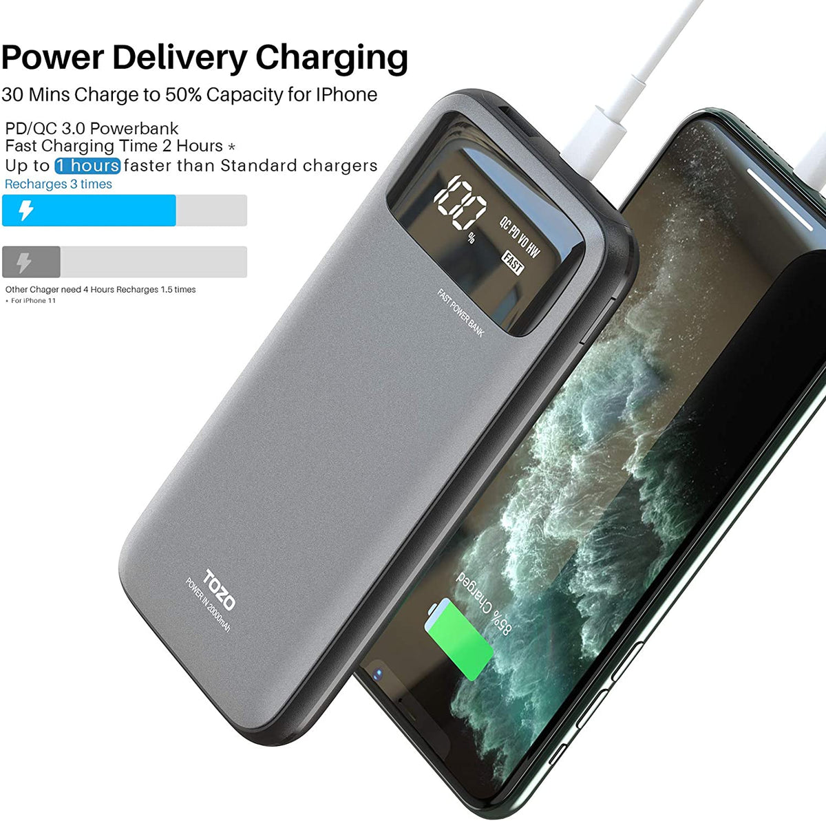 TOZO PB2 Power Bank