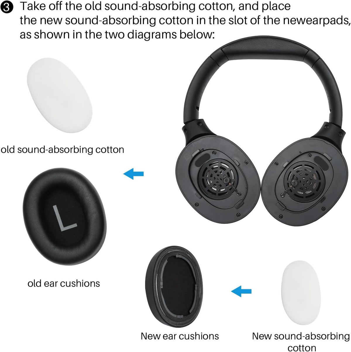 HT2 Replacement Ear Pads