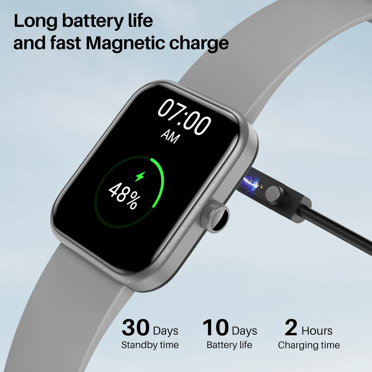 S2 40mm Mini Smart Watch TOZO