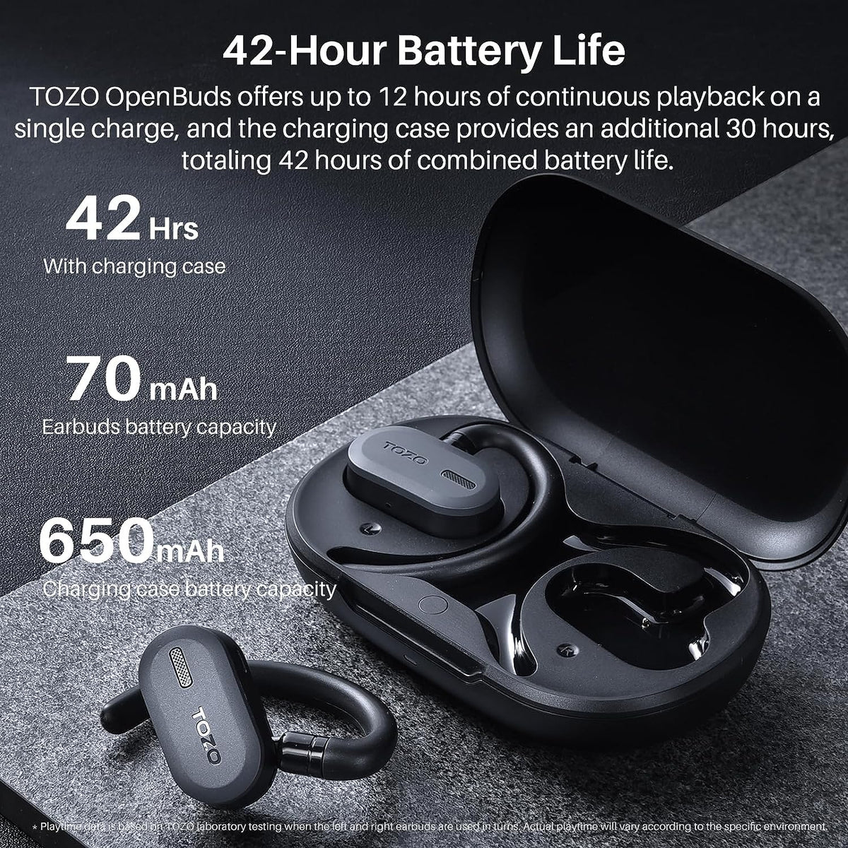 Open Buds Lightweight True Wireless Earbuds with Multi-Angle Adjustment-TOZO