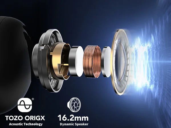 16.2mm Huge Drivers Tuned by TOZO OrigX