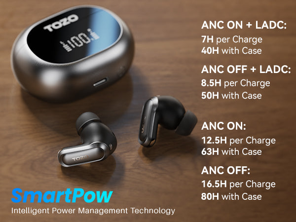 TOZO product image
