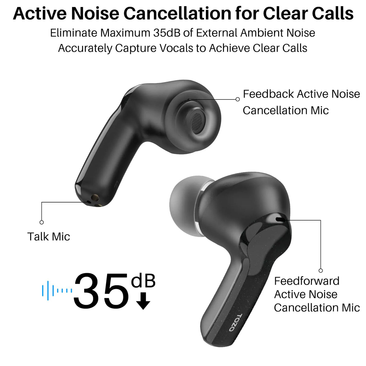 TOZO NC2 プロ