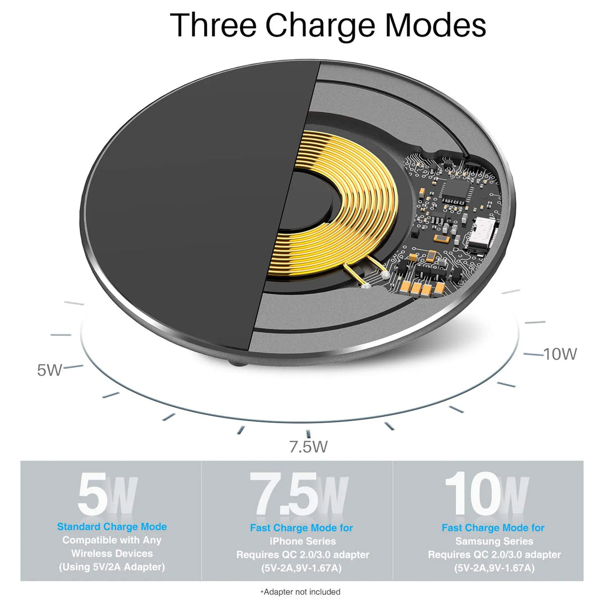 TOZO W3 Wireless Charger