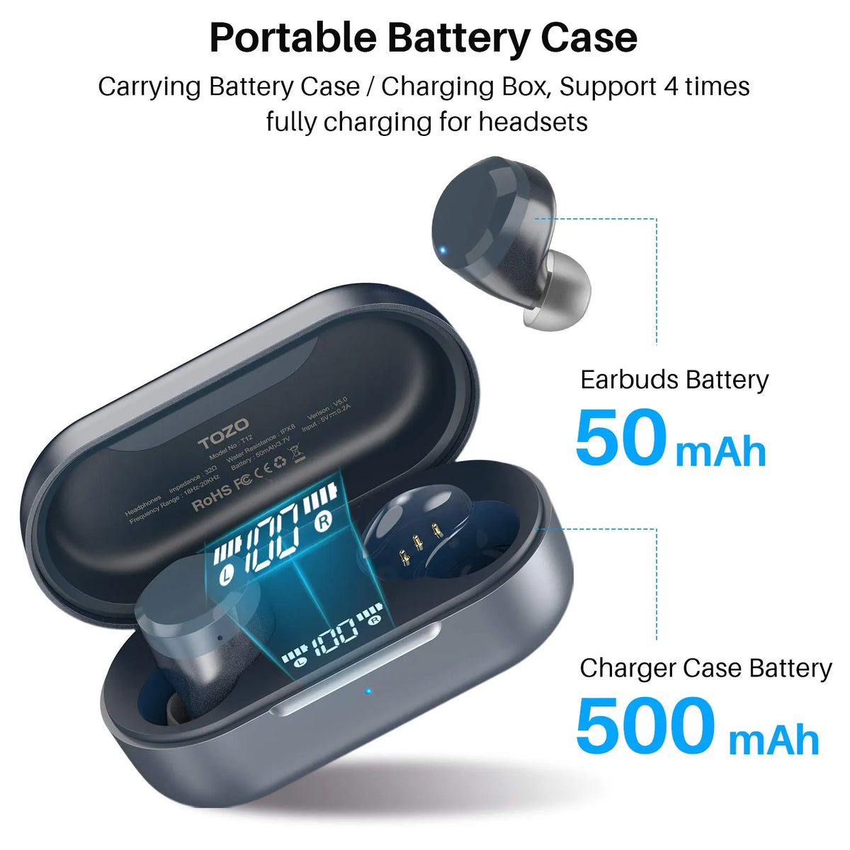 Auriculares inalámbricos TOZO T12 con tecnología Bluetooth 5.3 y fácil emparejamiento