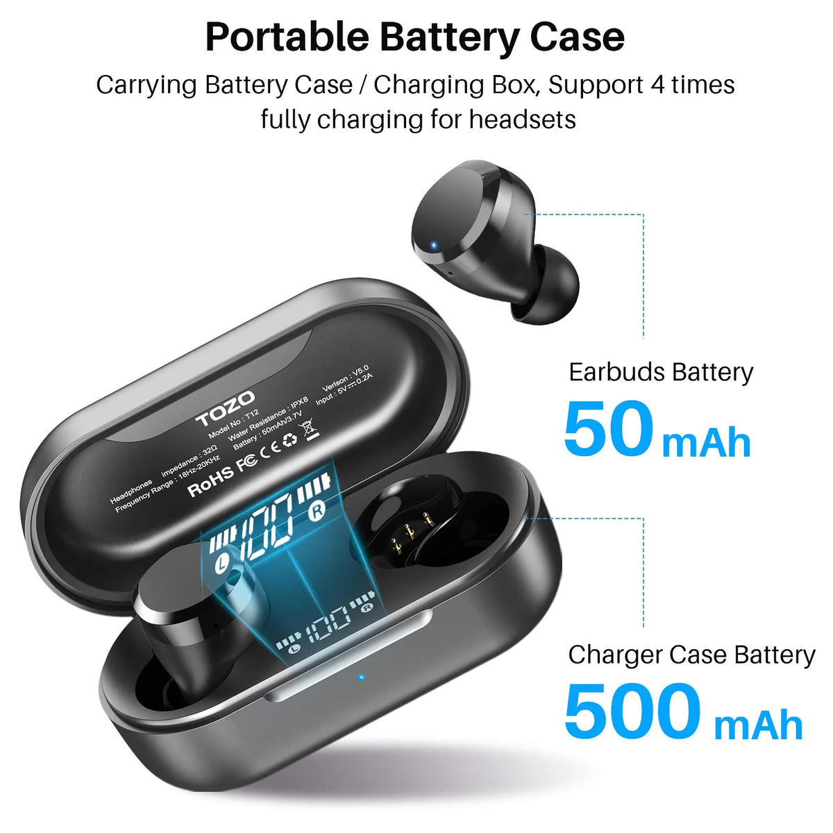 T12 Wireless Earbuds IPX8 Waterproof TOZO