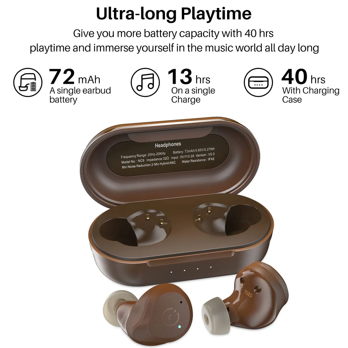 Redmi Buds 4 Active: new earphones with up to 28 hours of battery life -  only interesting news at