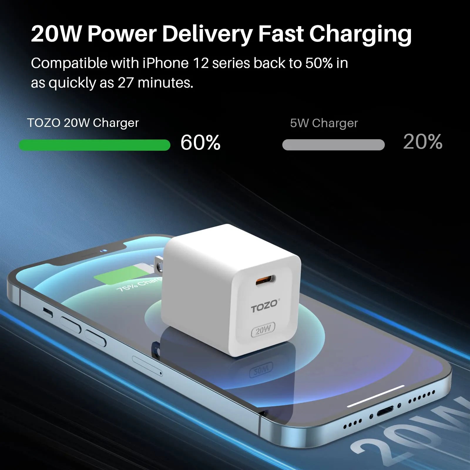 20w Charger Iphone 11 Charging Time 5w Apple MFi Certified 20W PD