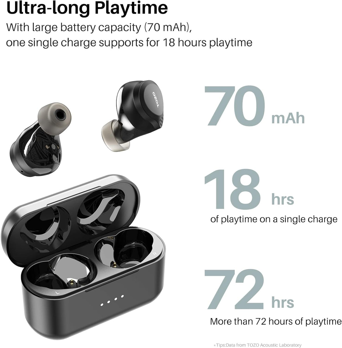 TOZO NC7 Hybrid Active Noise Cancelling Wireless Earbuds