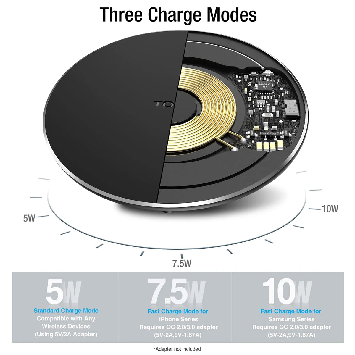 TOZO W3 Wireless Charger