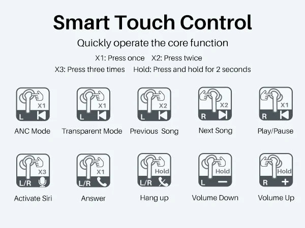 Smart Touch Control