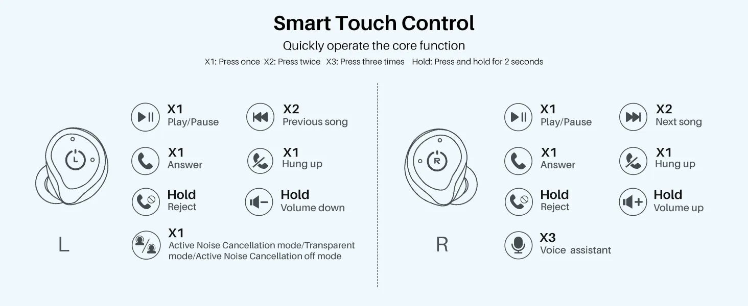 Smart Touch Control