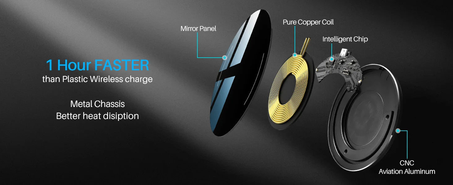 1 Hour FASTER Than Plastic Wireless Charge