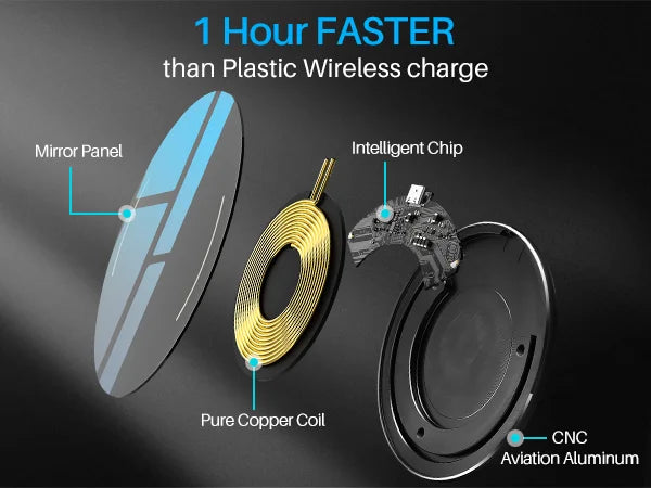 1 Hour FASTER Than Plastic Wireless Charge