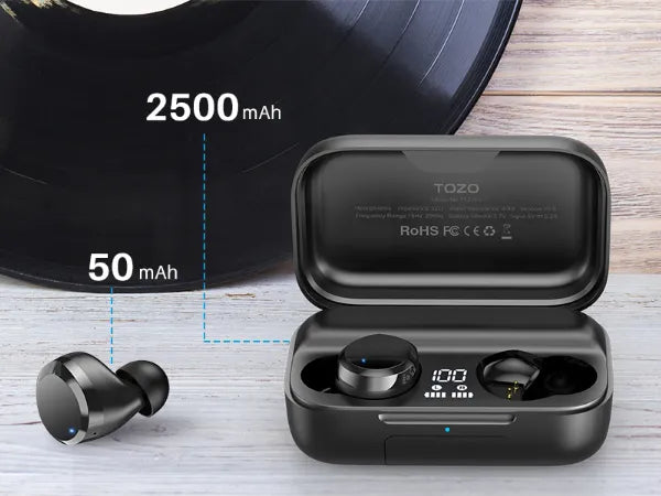 T12 Pro: Long-Lasting Wireless Earbuds with HIFI Audio Sale