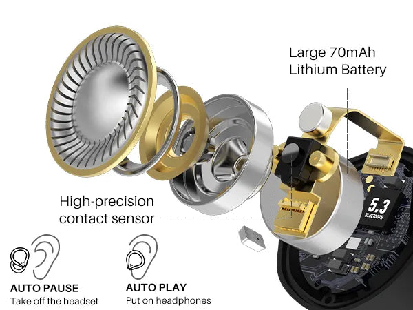 Optical Sensors