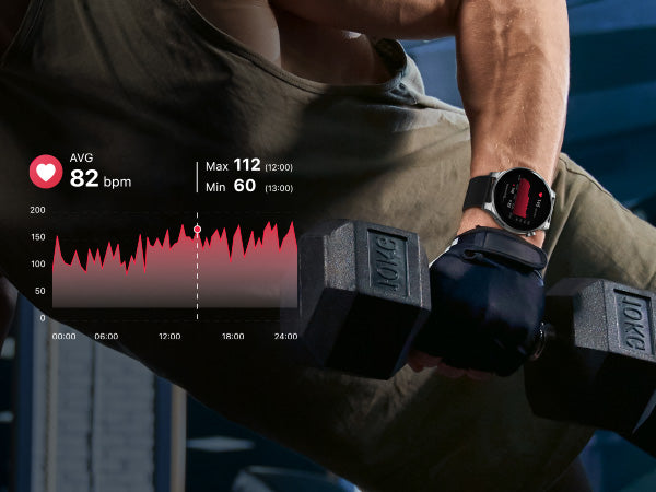 Expert Heart Rate Tracking