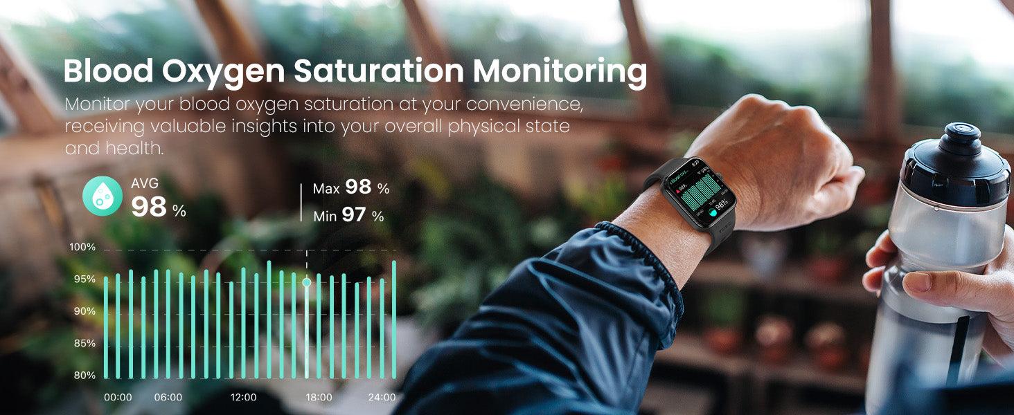 Blood Oxygen Saturation Monitoring