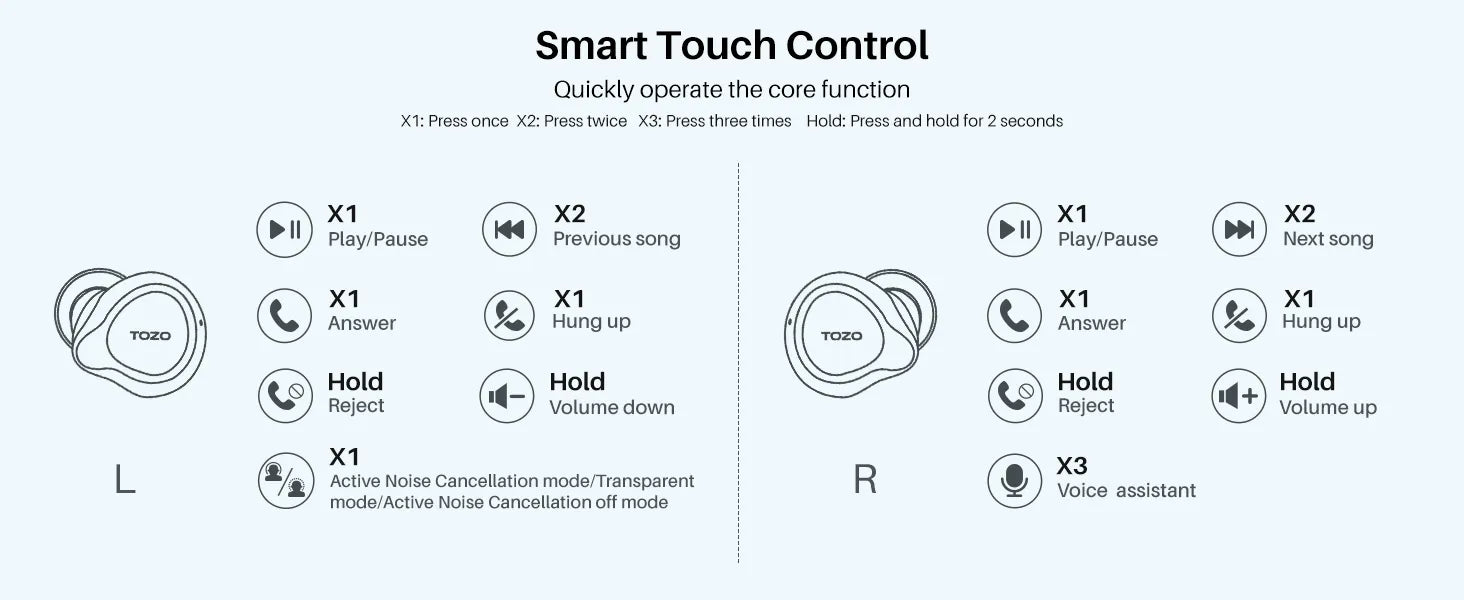 Smart Touch Control