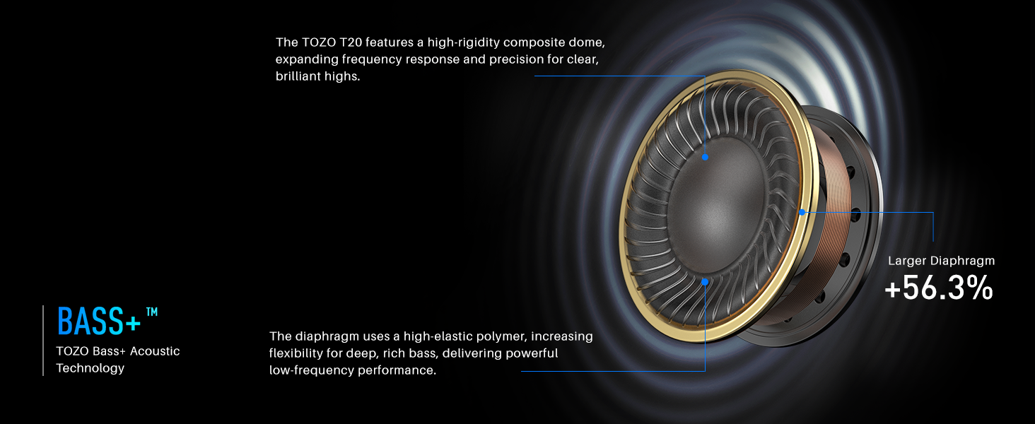 TOZO product image