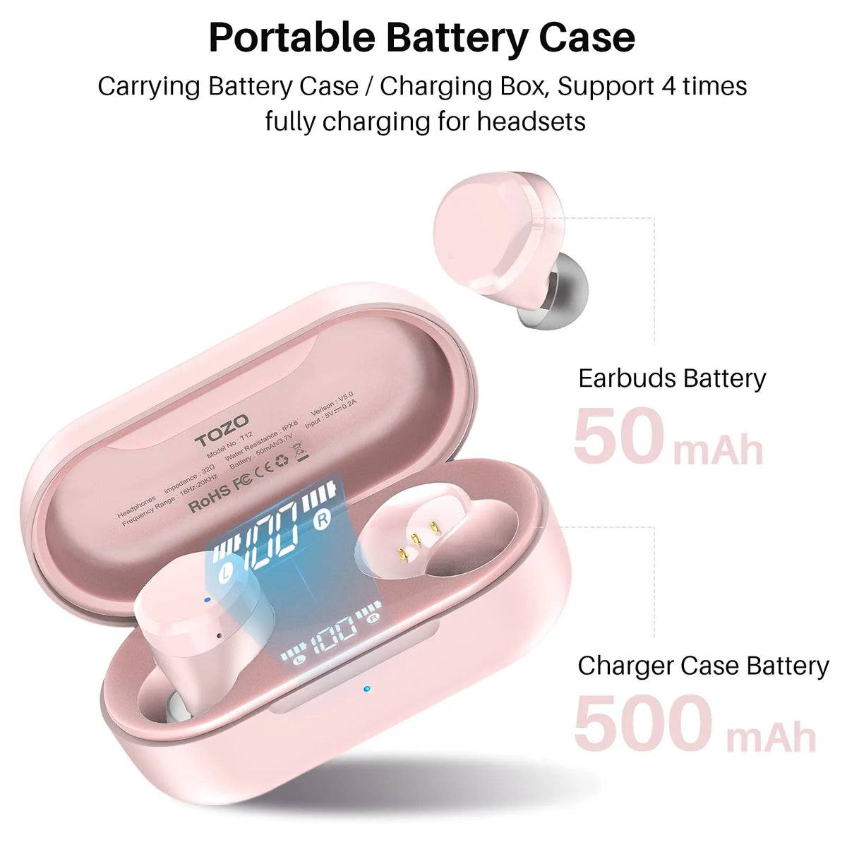 Auriculares inalámbricos TOZO T12 con tecnología Bluetooth 5.3 y fácil emparejamiento