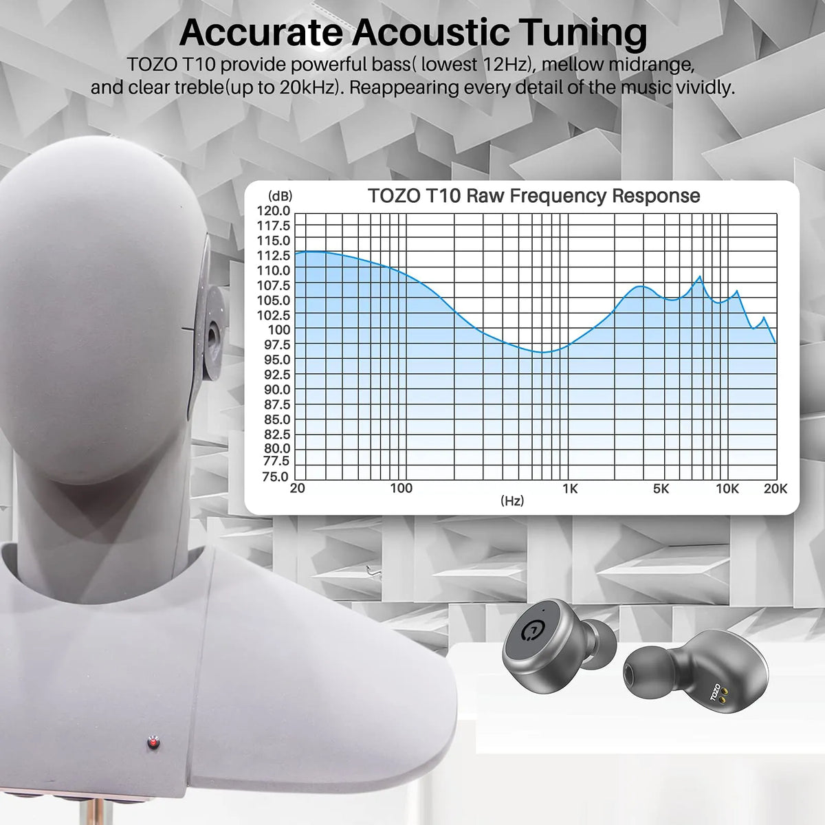 Tozo t10 call discount quality