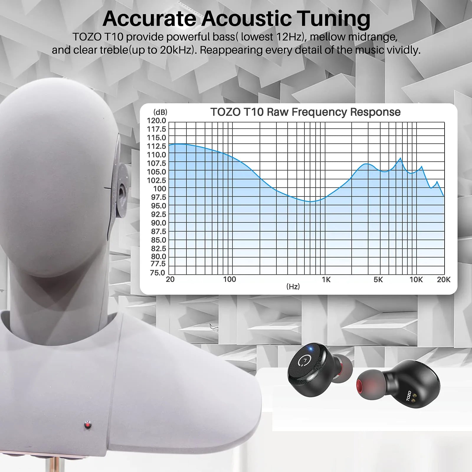 TOZO T10 Wireless Earbuds Smart Touch Control TOZO Official