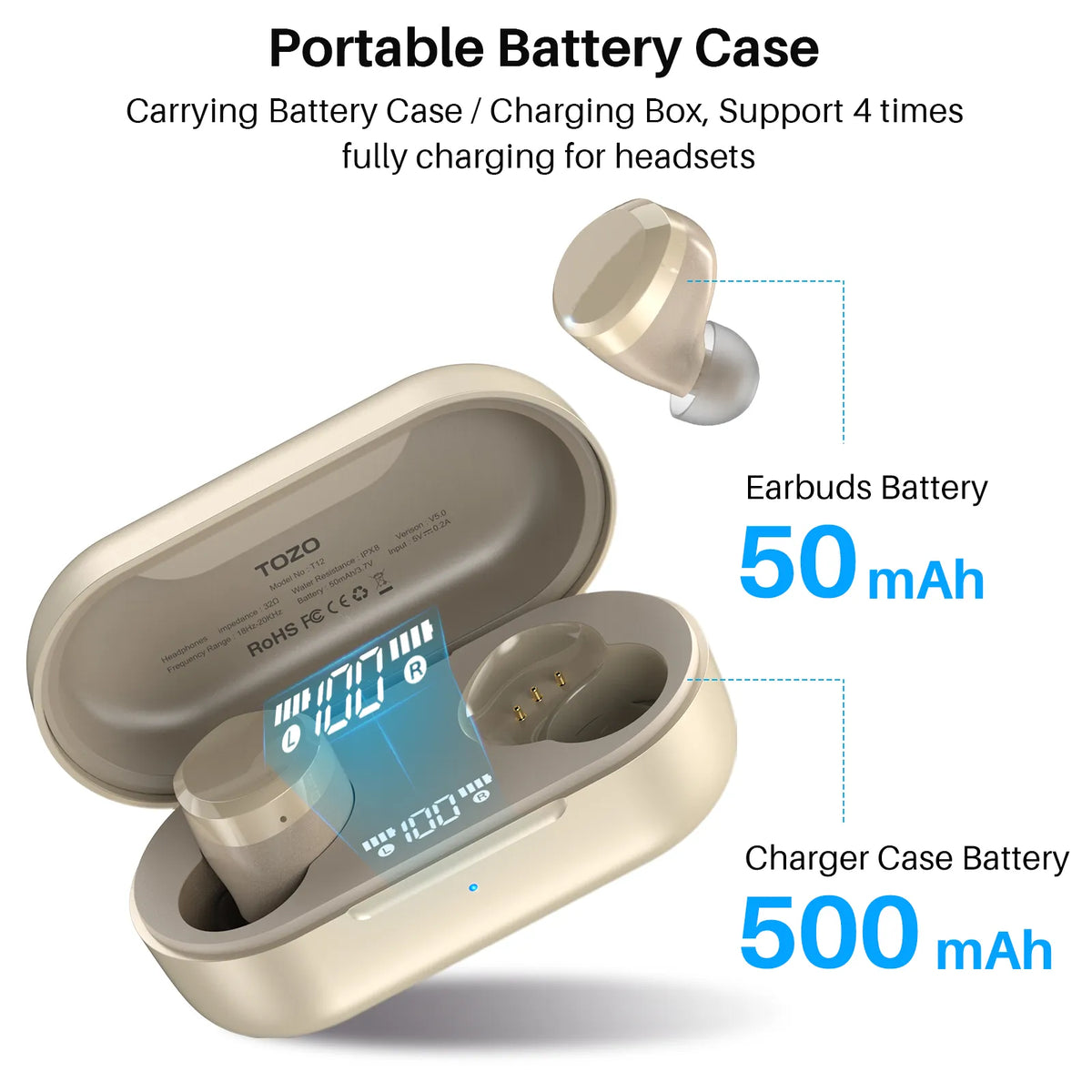 Auriculares inalámbricos TOZO T12 con tecnología Bluetooth 5.3 y fácil emparejamiento