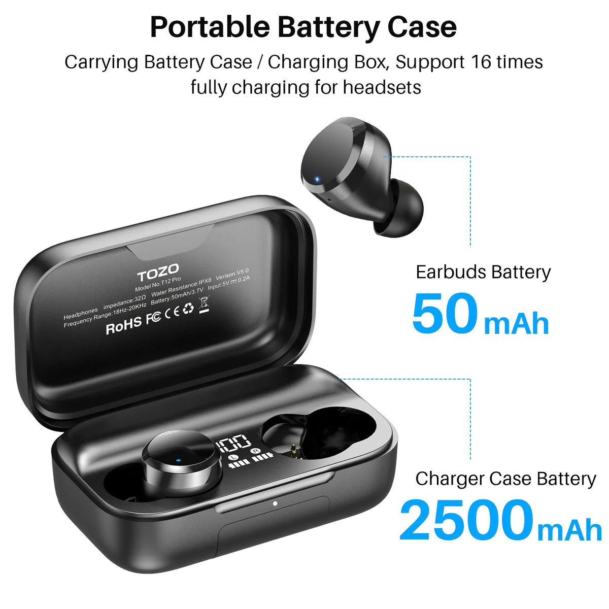 TOZO T12 Pro Bluetooth Earphone ,Wireless Earbuds With 4 Mic, CVC 8.0 Call  Noise Cancelling , 160H Playtime ,IPX8 Waterproof