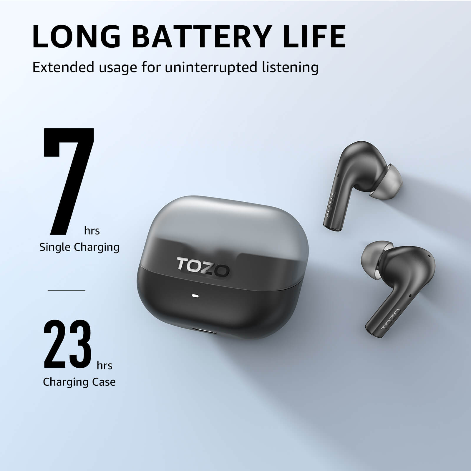TOZO SoundGo Close Up