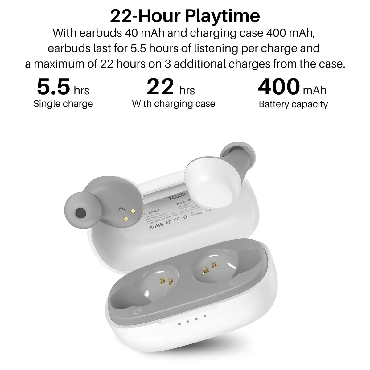  TOZO Mini auriculares inalámbricos A2 Bluetooth 5.3 en el oído  auriculares ligeros PA1 Altavoz Bluetooth con sonido estéreo de 20 W,  tiempo de reproducción prolongado, IPX7, altavoz inalámbrico : Electrónica